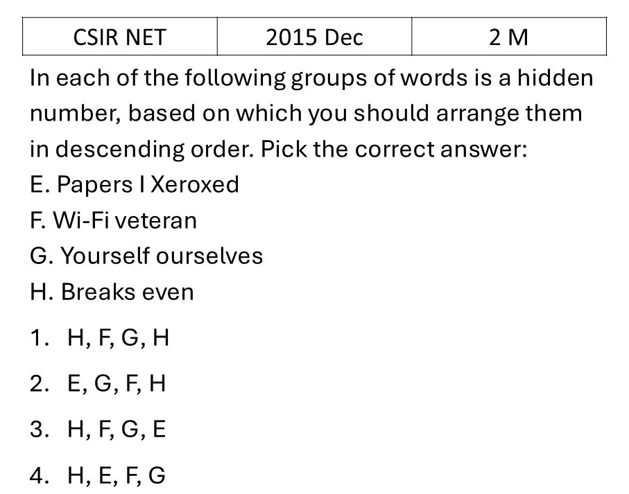 CSIR NET 2015 Dec Reasoning previous year question CSIR_2015_Dec_Q1