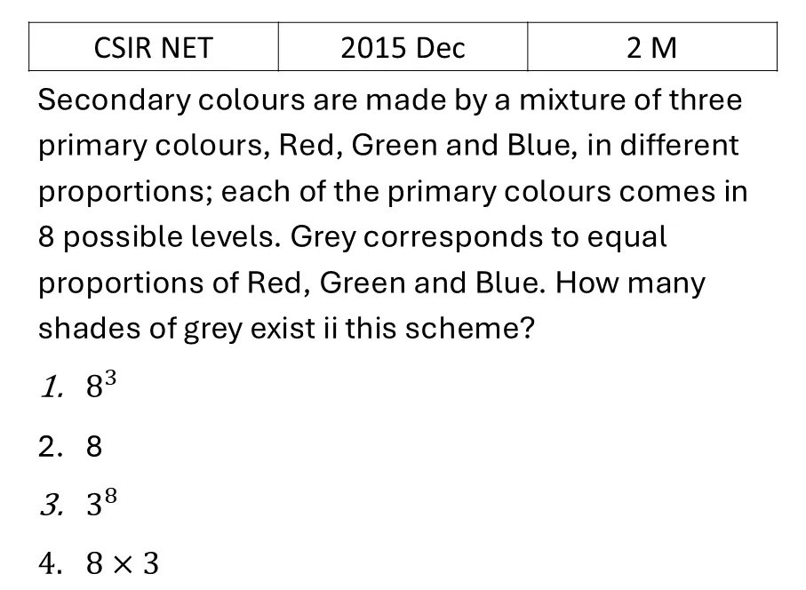 CSIR NET 2015 Dec Mathematical Analysis previous year question CSIR_2015_Dec_Q10