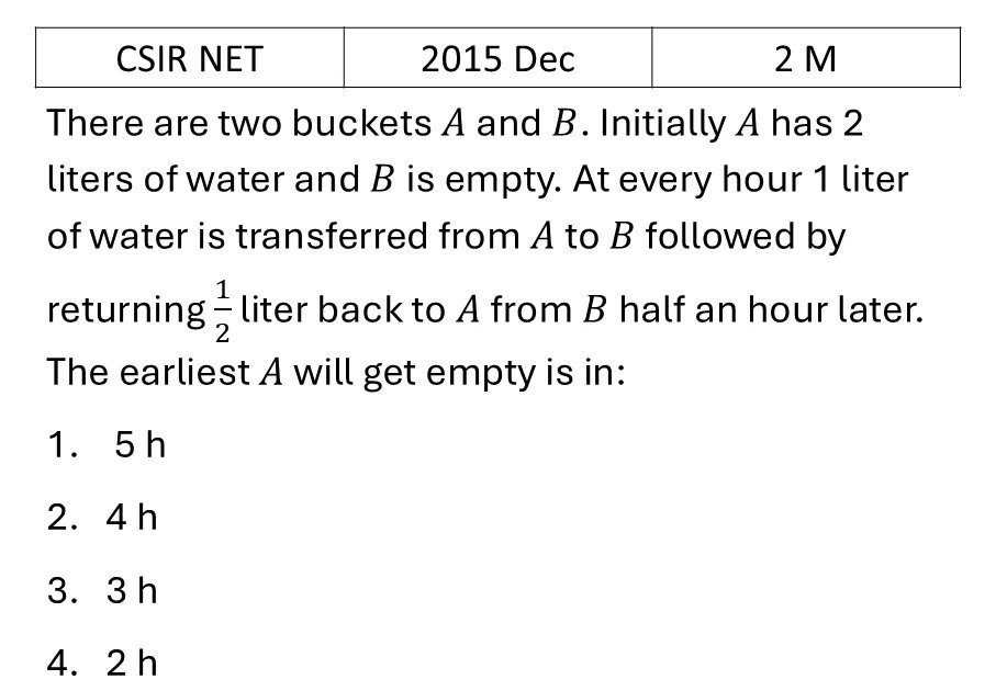 CSIR NET 2015 Dec Reasoning previous year question CSIR_2015_Dec_Q12