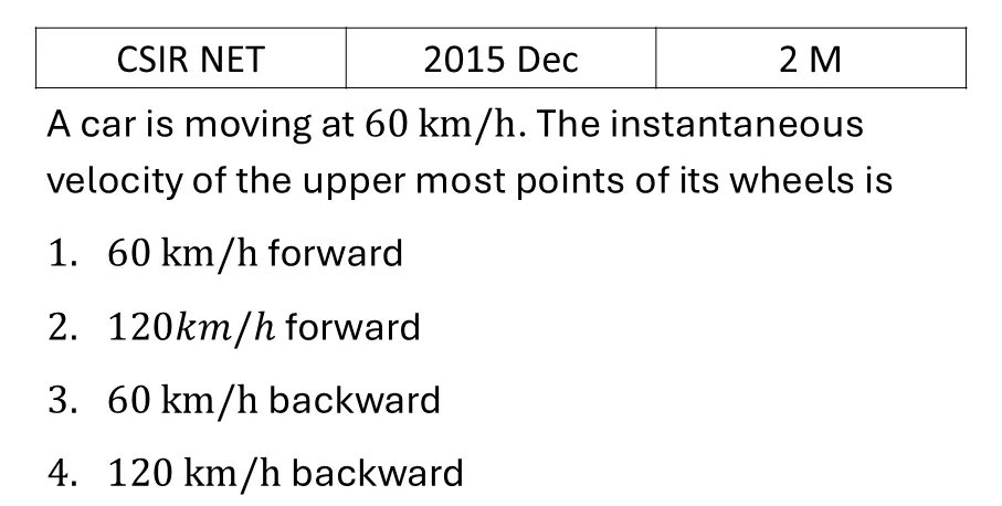 CSIR NET 2015 Dec Basic Physics previous year question CSIR_2015_Dec_Q14