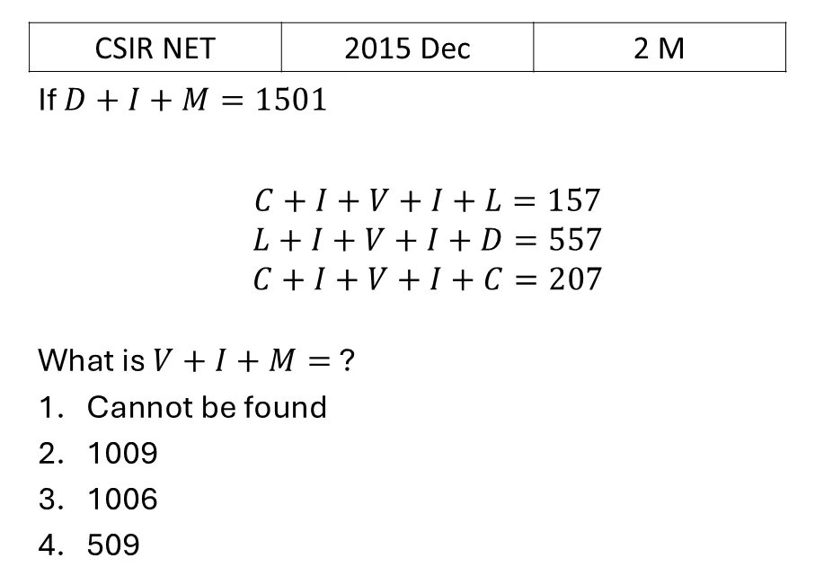 CSIR NET 2015 Dec Mathematical Analysis previous year question CSIR_2015_Dec_Q15