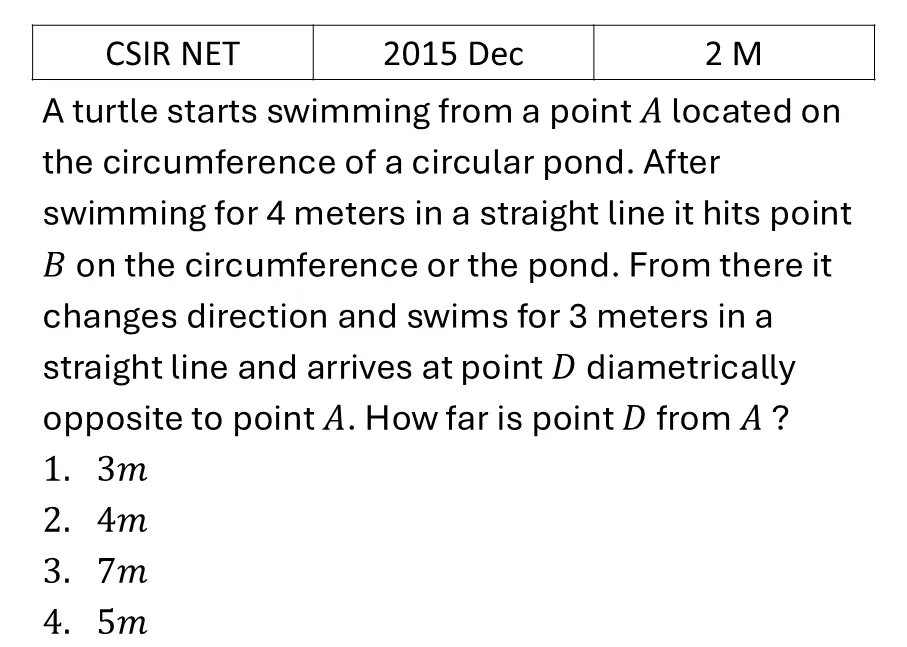 CSIR NET 2015 Dec Basic Physics previous year question CSIR_2015_Dec_Q18