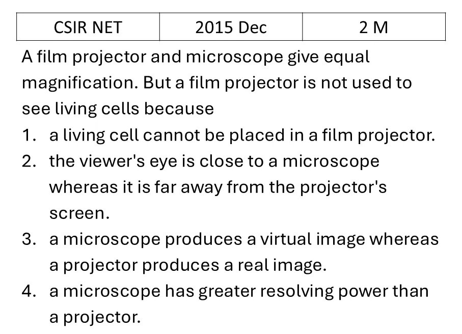CSIR NET 2015 Dec Basic Physics previous year question CSIR_2015_Dec_Q20