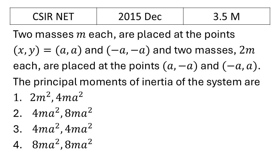 CSIR NET 2015 Dec Rotation Motion previous year question CSIR_2015_Dec_Q27