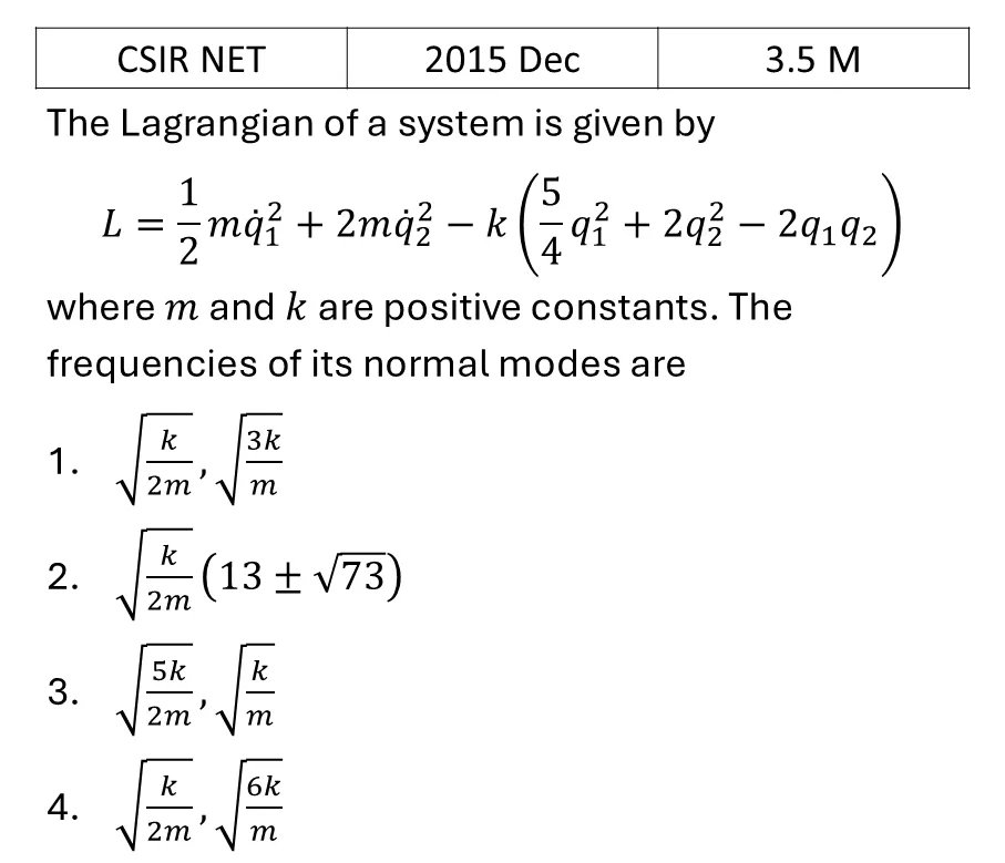 CSIR NET 2015 Dec Oscillations previous year question CSIR_2015_Dec_Q28