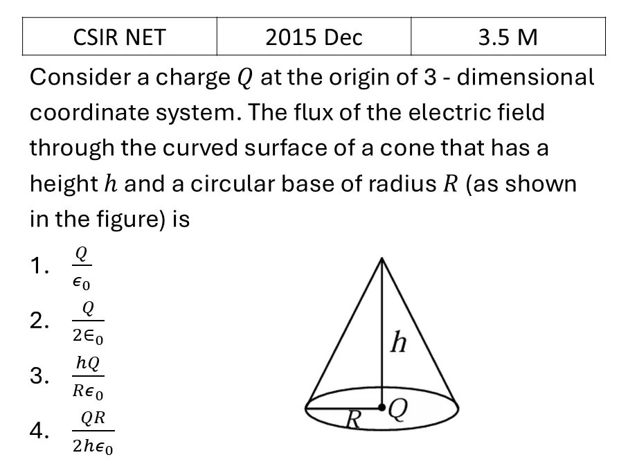 CSIR NET 2015 Dec Electrostatics previous year question CSIR_2015_Dec_Q31