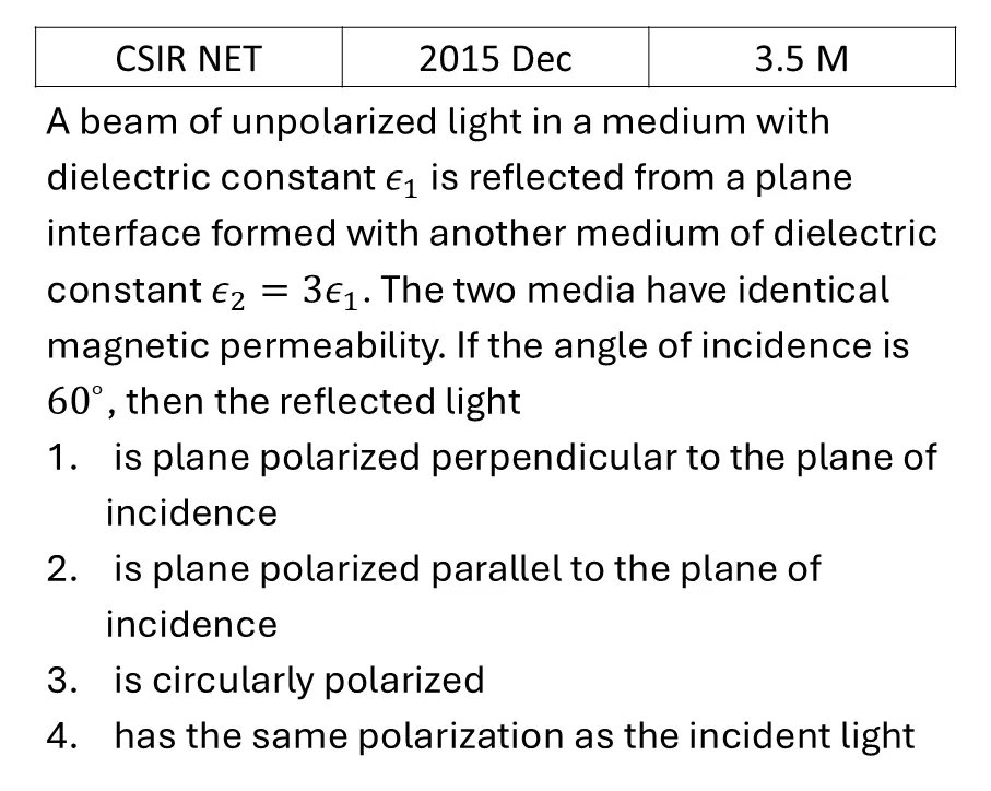 CSIR NET 2015 Dec Polarization previous year question CSIR_2015_Dec_Q33