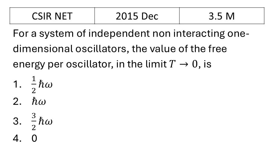 CSIR NET 2015 Dec Canonical Ensemble previous year question CSIR_2015_Dec_Q39