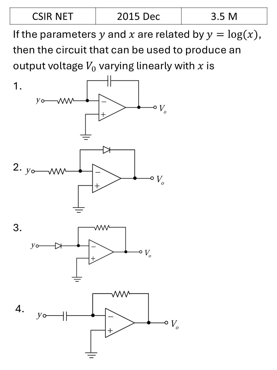 CSIR NET 2015 Dec OPAMP previous year question CSIR_2015_Dec_Q44
