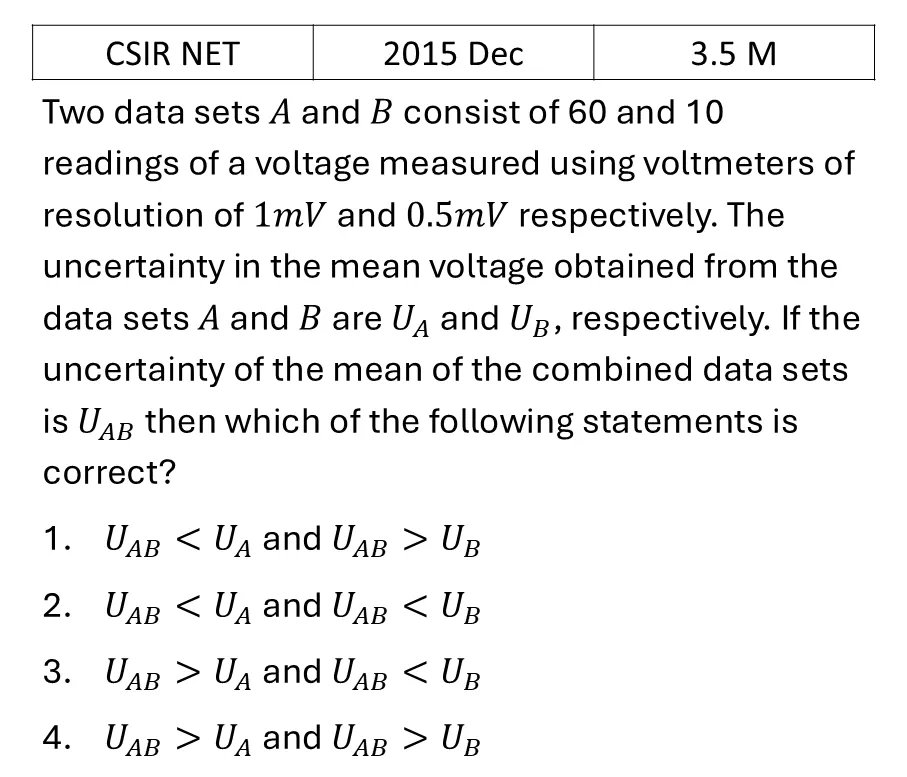 CSIR NET 2015 Dec Errors , curve fitting and data analysis previous year question CSIR_2015_Dec_Q45
