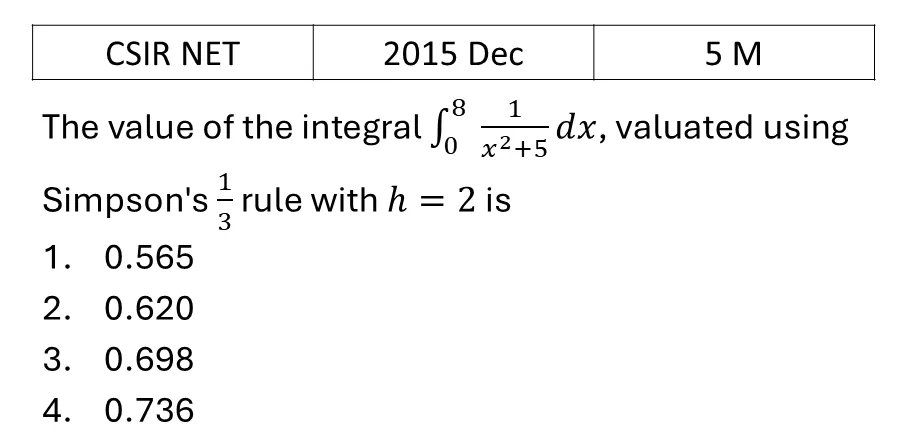 CSIR NET 2015 Dec Numerical Methods previous year question CSIR_2015_Dec_Q49
