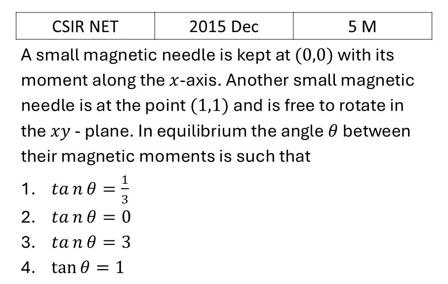 CSIR NET 2015 Dec Magetostatics previous year question CSIR_2015_Dec_Q53