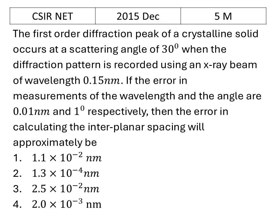 CSIR NET 2015 Dec Xray diffraction previous year question CSIR_2015_Dec_Q66