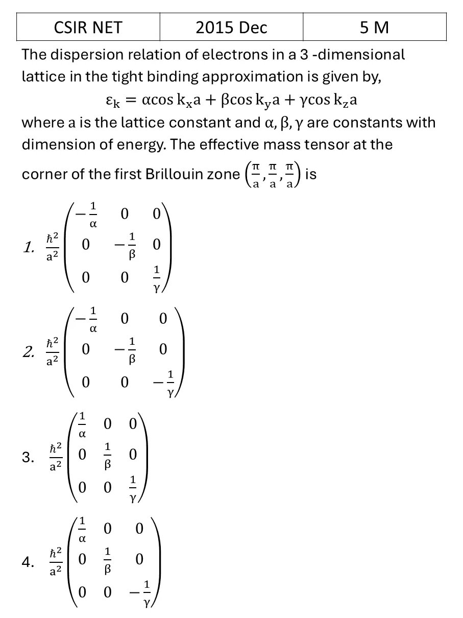 CSIR NET 2015 Dec Tight binding model previous year question CSIR_2015_Dec_Q67