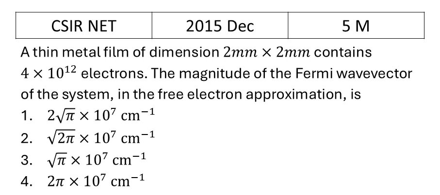 CSIR NET 2015 Dec Free electron theory previous year question CSIR_2015_Dec_Q68