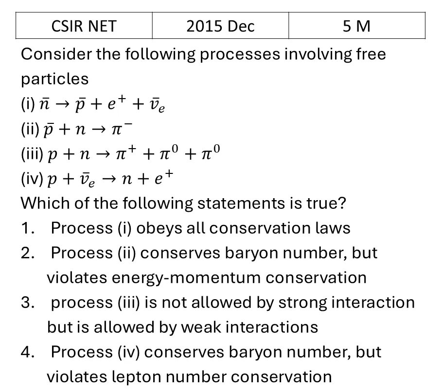 CSIR NET 2015 Dec Particle Physics previous year question CSIR_2015_Dec_Q73