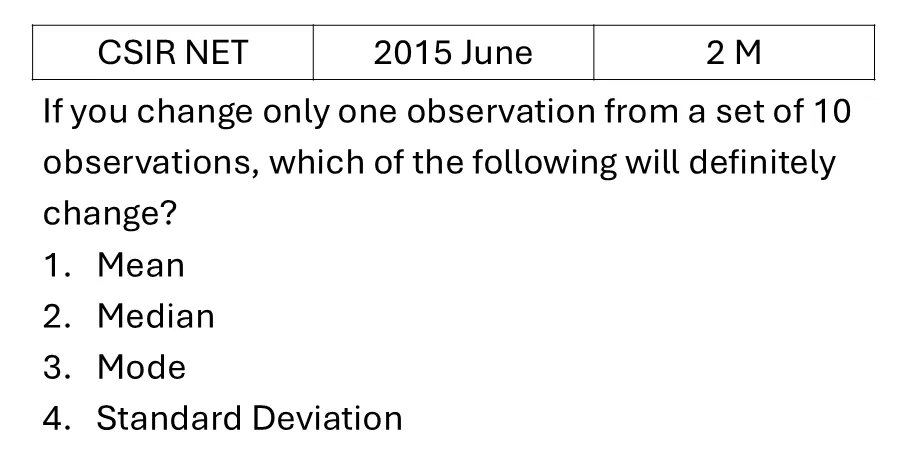 CSIR NET 2015 June Mathematical Analysis previous year question CSIR_2015_June_Q11
