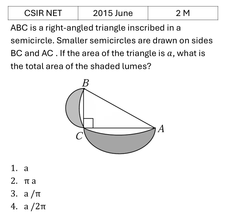 CSIR NET 2015 June Geometry previous year question CSIR_2015_June_Q15