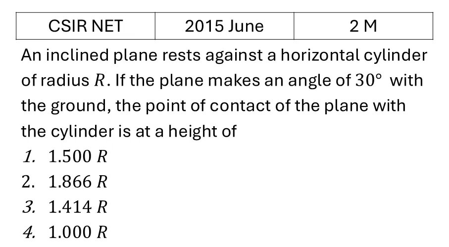 CSIR NET 2015 June Geometry previous year question CSIR_2015_June_Q18
