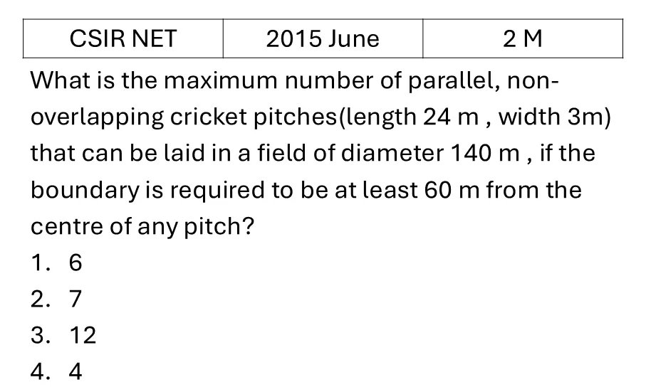 CSIR NET 2015 June Geometry previous year question CSIR_2015_June_Q19