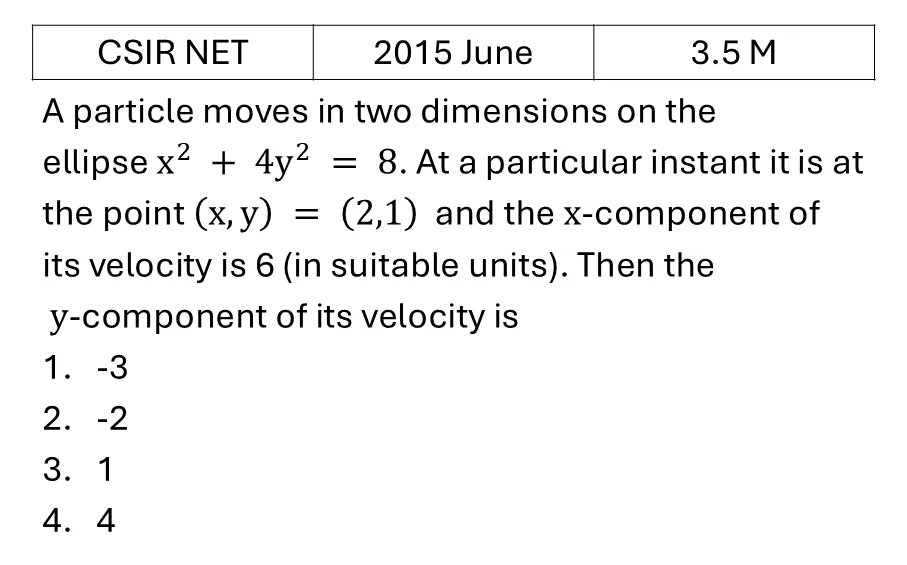 CSIR NET 2015 June Vector Algebra and Vector Calculus previous year question CSIR_2015_June_Q22