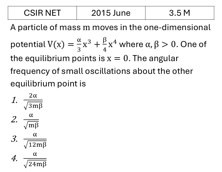 CSIR NET 2015 June Oscillations previous year question CSIR_2015_June_Q27