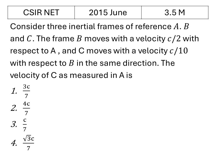 CSIR NET 2015 June Special theory of relativity previous year question CSIR_2015_June_Q29