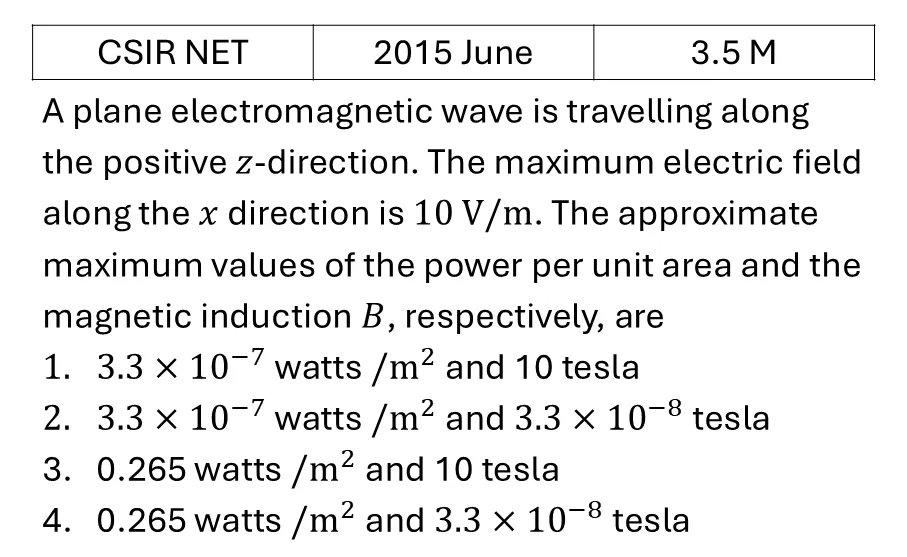 CSIR NET 2015 June EM Waves previous year question CSIR_2015_June_Q30