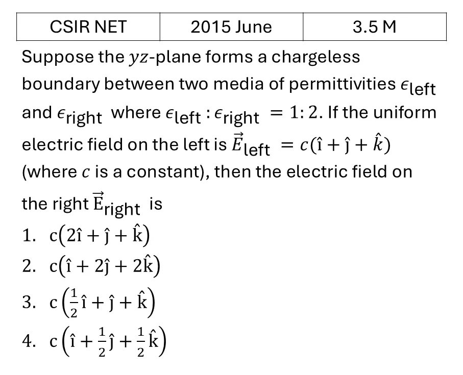 CSIR NET 2015 June Electrostatics previous year question CSIR_2015_June_Q31