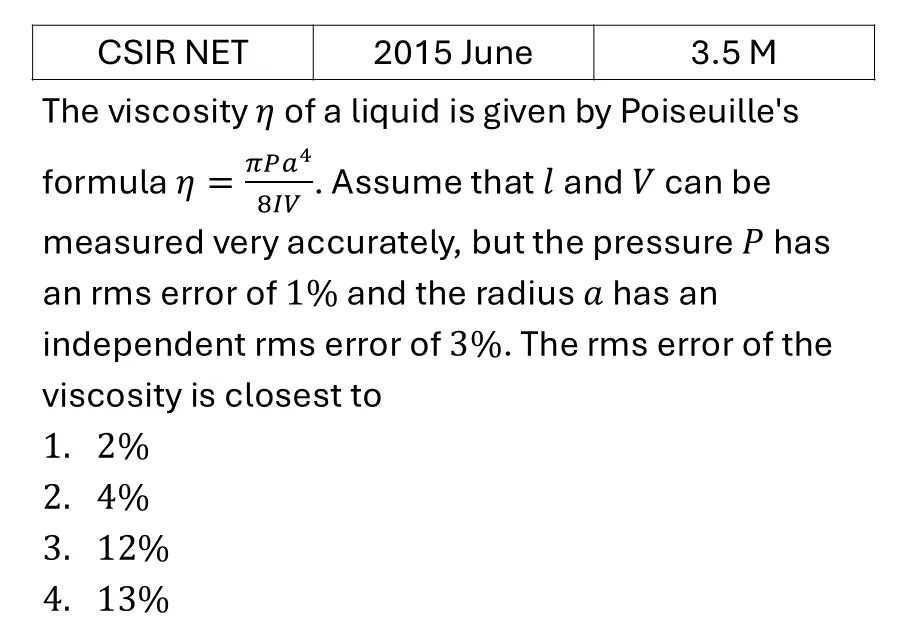 CSIR NET 2015 June Errors , curve fitting and data analysis previous year question CSIR_2015_June_Q43