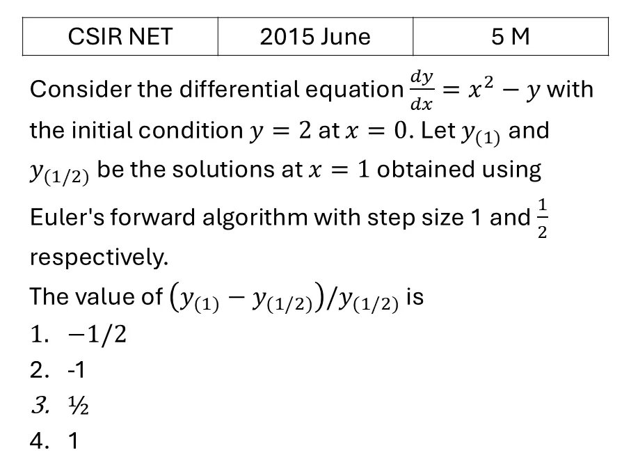 CSIR NET 2015 June Numerical Methods previous year question CSIR_2015_June_Q48