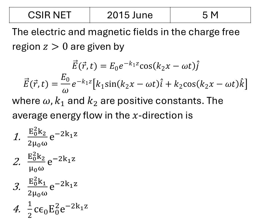 CSIR NET 2015 June EM Waves previous year question CSIR_2015_June_Q55