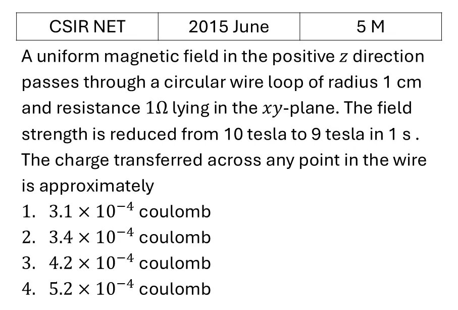 CSIR NET 2015 June Electrodynamics previous year question CSIR_2015_June_Q56