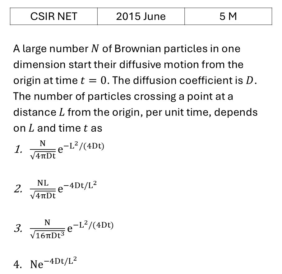 CSIR NET 2015 June Random Walk/Brownian motion/Diffusion previous year question CSIR_2015_June_Q61