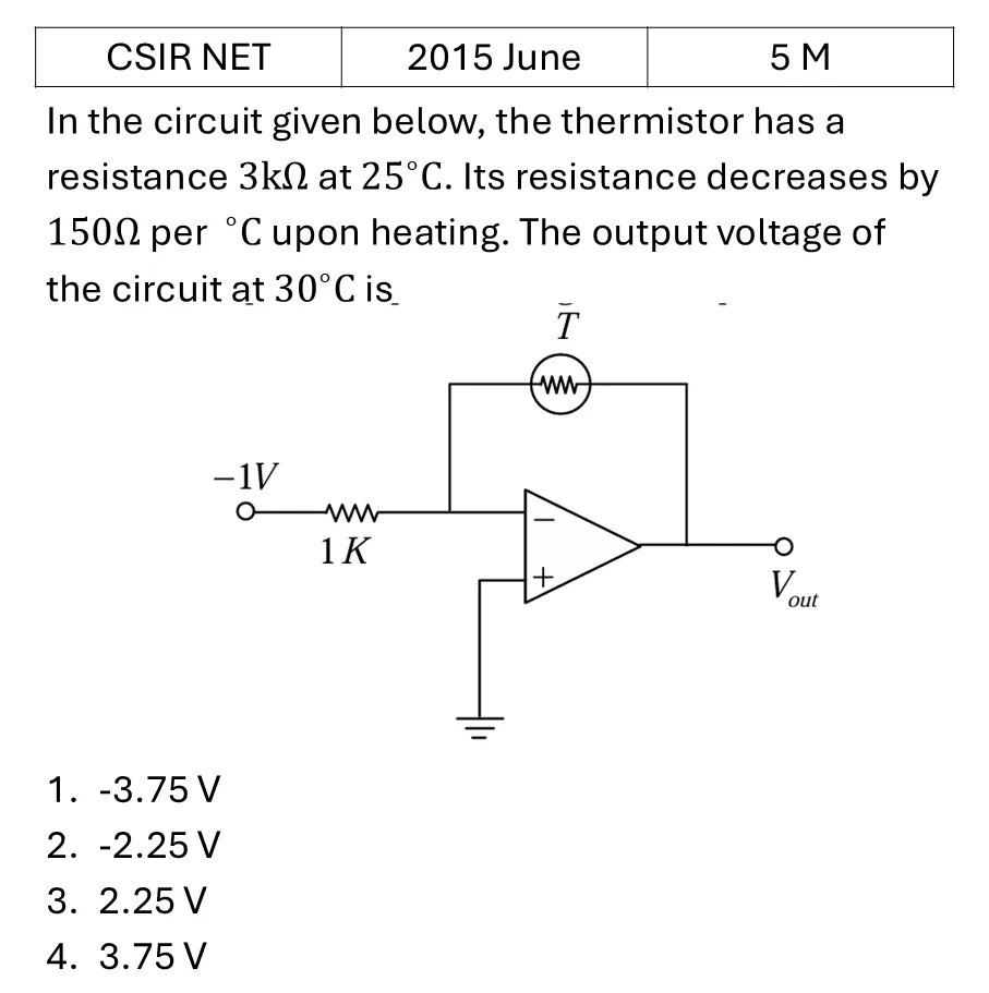 CSIR NET 2015 June OPAMP previous year question CSIR_2015_June_Q66