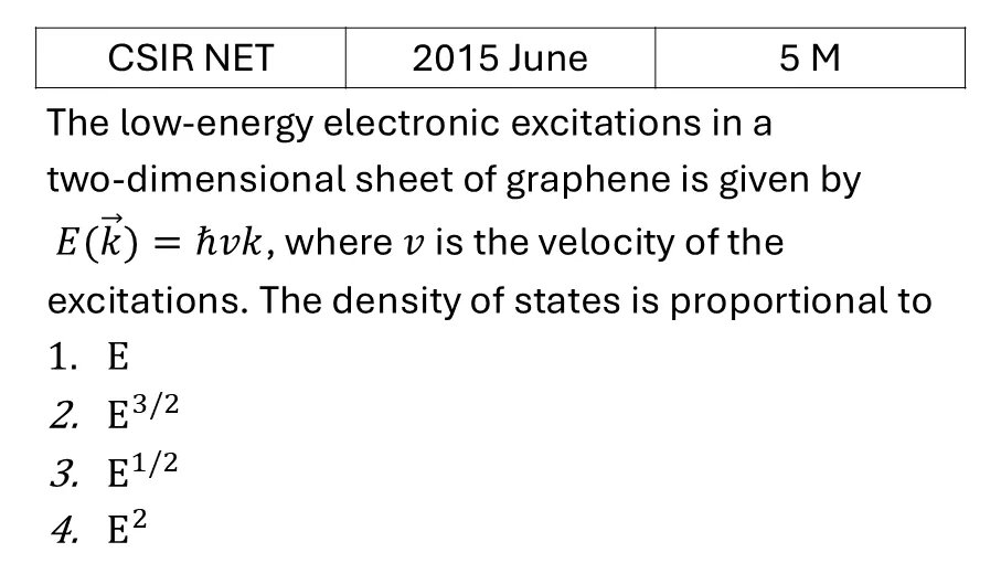 CSIR NET 2015 June Quantum Statistical Mechanics previous year question CSIR_2015_June_Q67