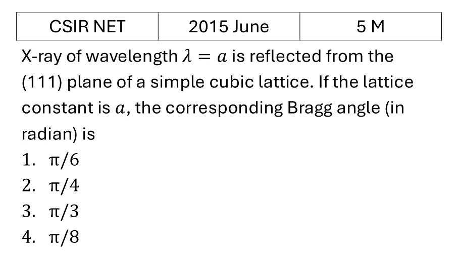 CSIR NET 2015 June Xray diffraction previous year question CSIR_2015_June_Q68