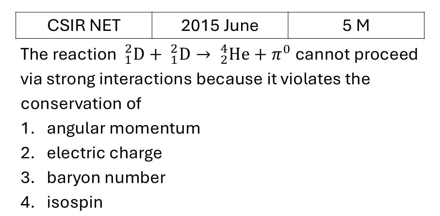CSIR NET 2015 June Particle Physics previous year question CSIR_2015_June_Q75