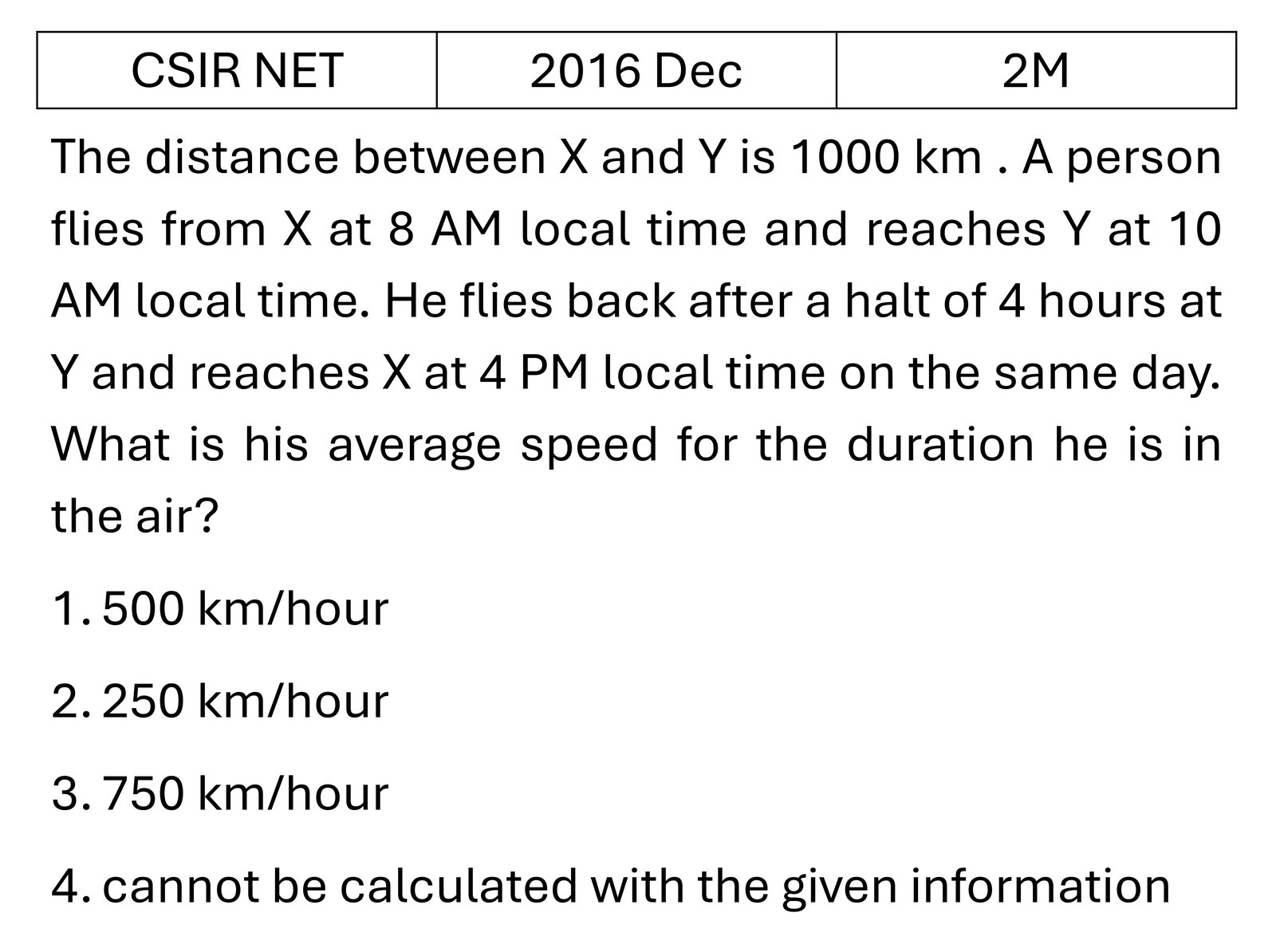 CSIR NET 2016 Dec Basic Physics previous year question CSIR_2016_Dec_Q18