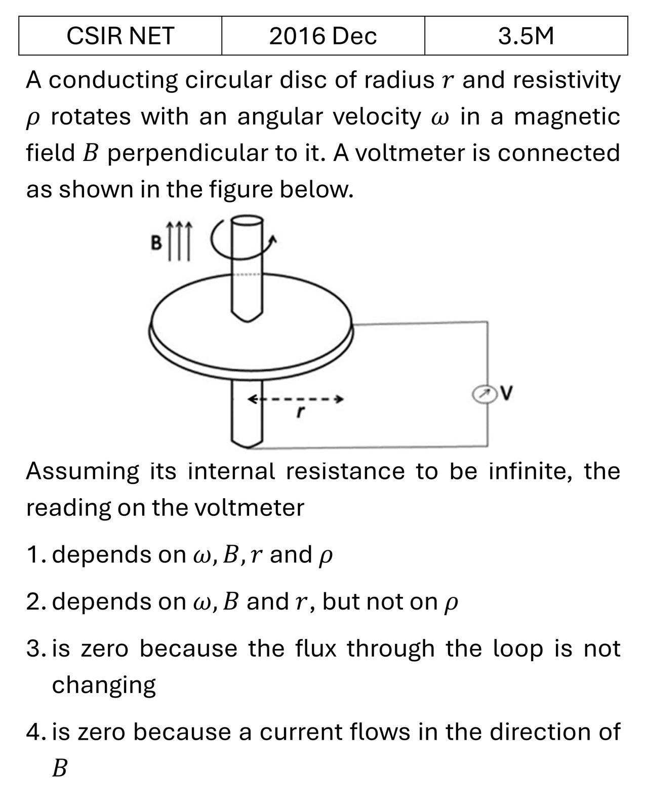 CSIR NET 2016 Dec Electrodynamics previous year question CSIR_2016_Dec_Q30