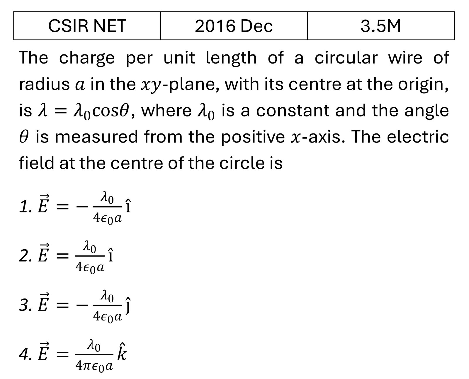CSIR NET 2016 Dec Electrostatics previous year question CSIR_2016_Dec_Q31