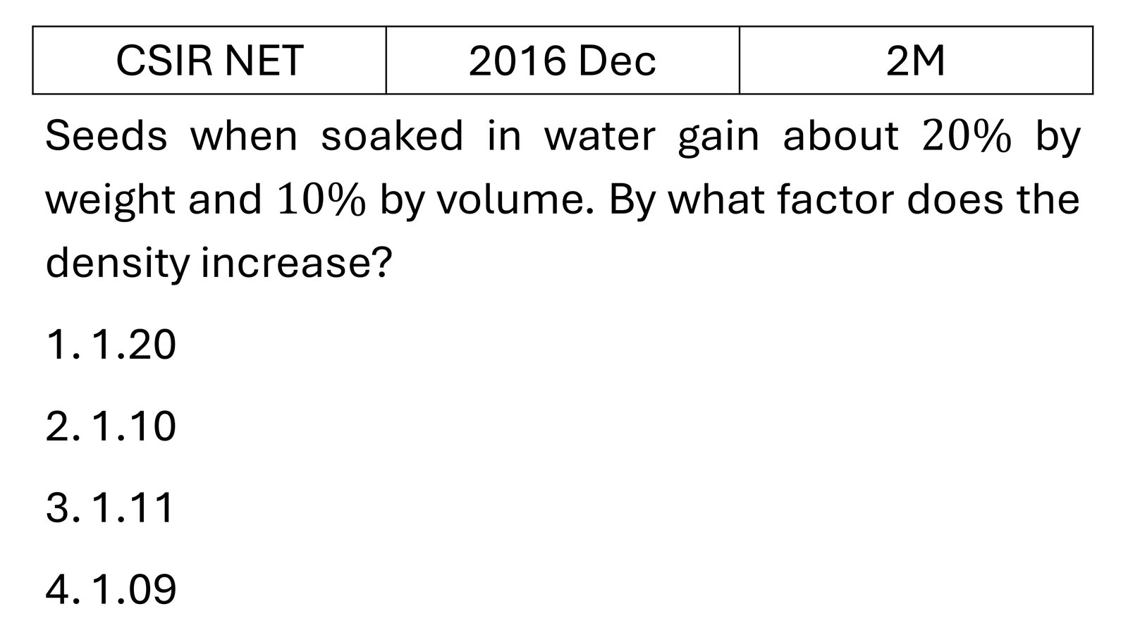 CSIR NET 2016 Dec Basic Physics previous year question CSIR_2016_Dec_Q4