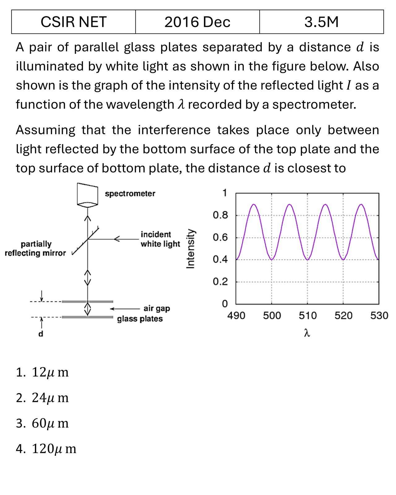 CSIR NET 2016 Dec Interference and diffraction previous year question CSIR_2016_Dec_Q43