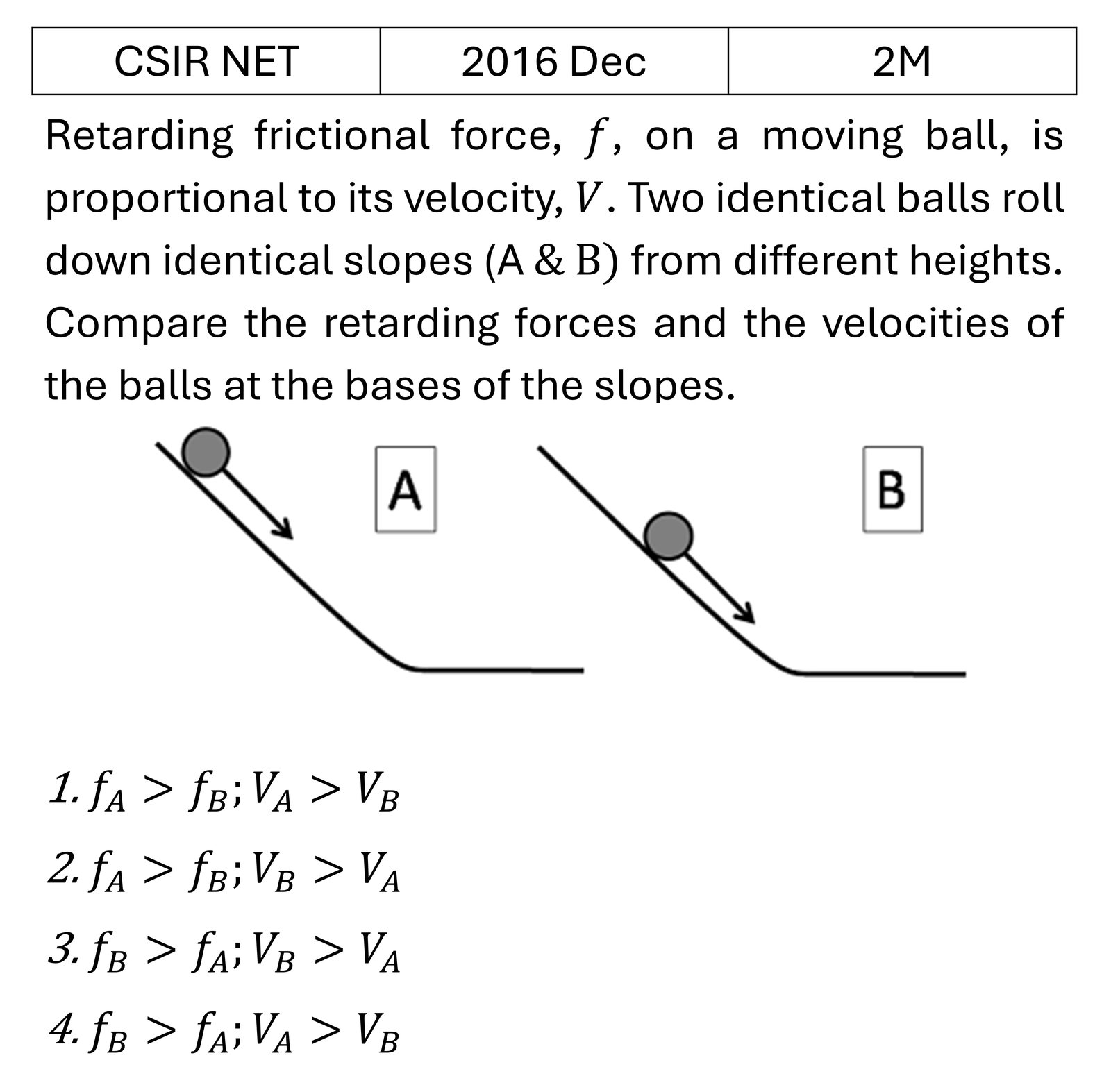 CSIR NET 2016 Dec Basic Physics previous year question CSIR_2016_Dec_Q5