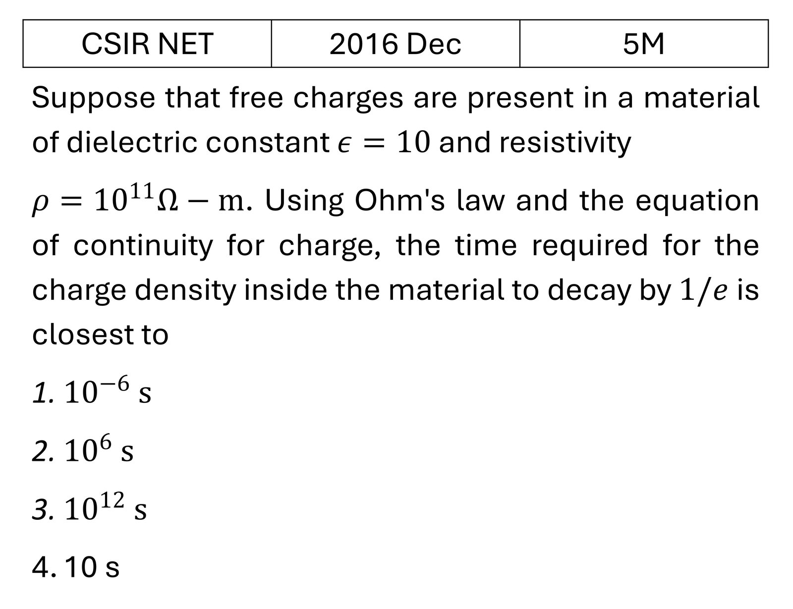 CSIR NET 2016 Dec Electrostatics previous year question CSIR_2016_Dec_Q53