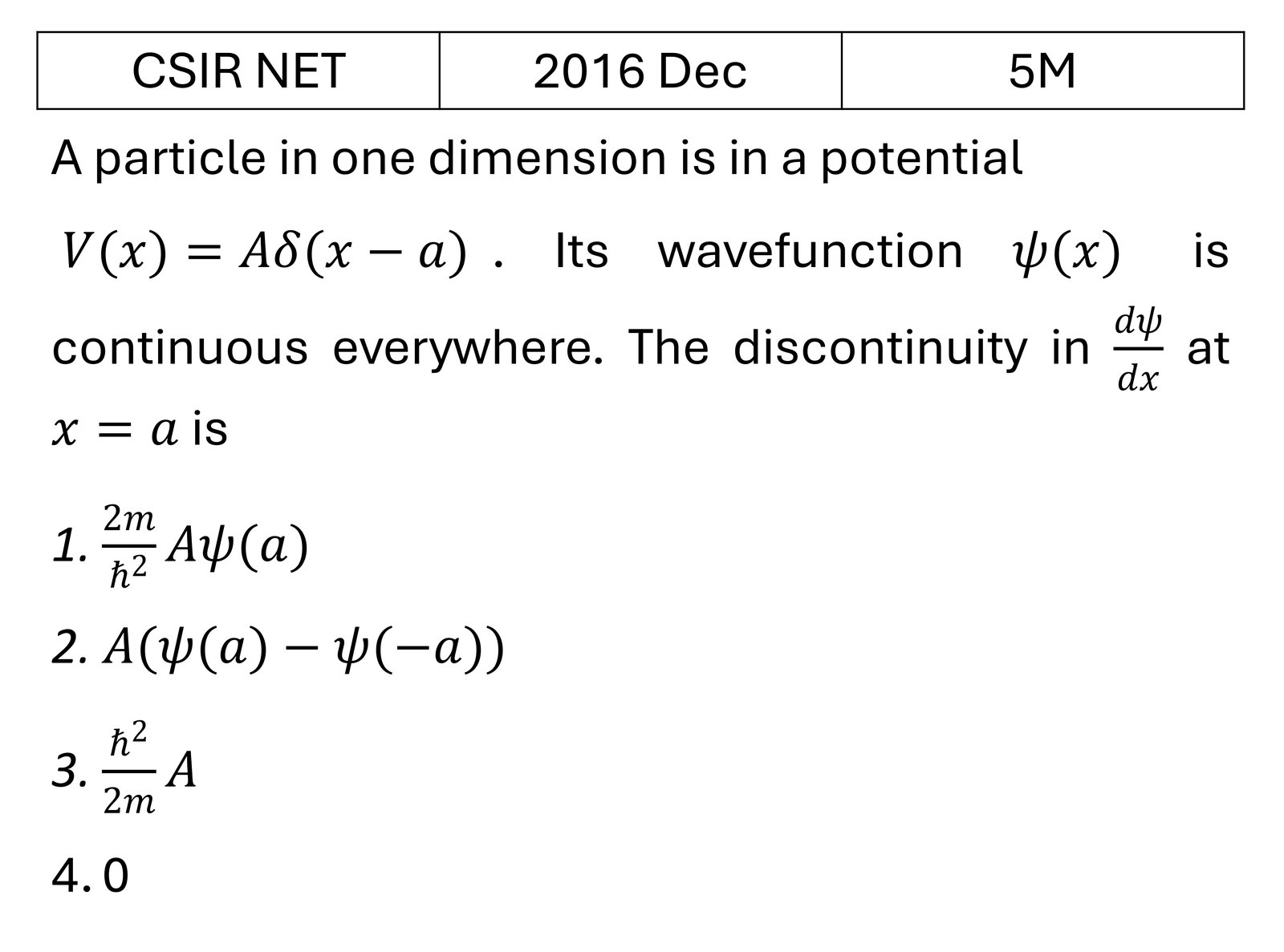 CSIR NET 2016 Dec Dirac delta potential previous year question CSIR_2016_Dec_Q58