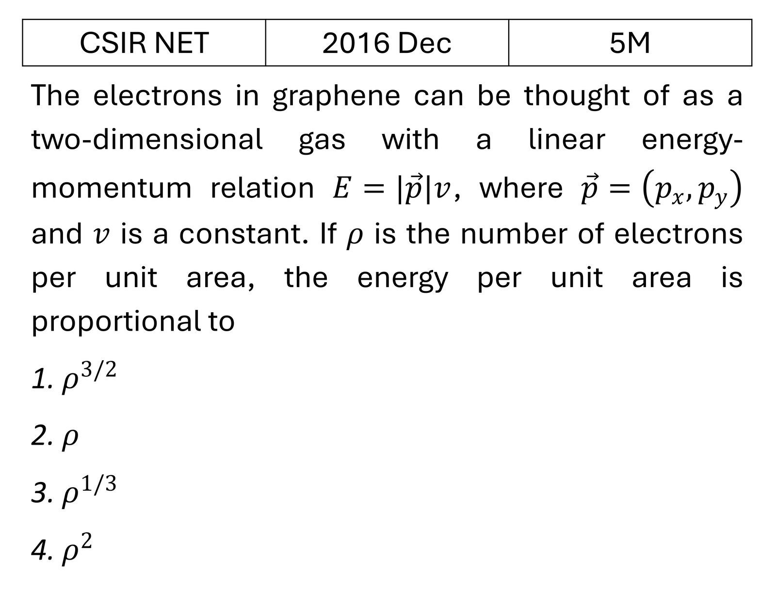 CSIR NET 2016 Dec Quantum Statistical Mechanics previous year question CSIR_2016_Dec_Q63