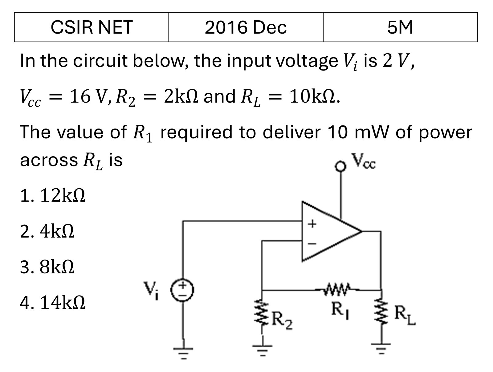 CSIR NET 2016 Dec OPAMP previous year question CSIR_2016_Dec_Q64
