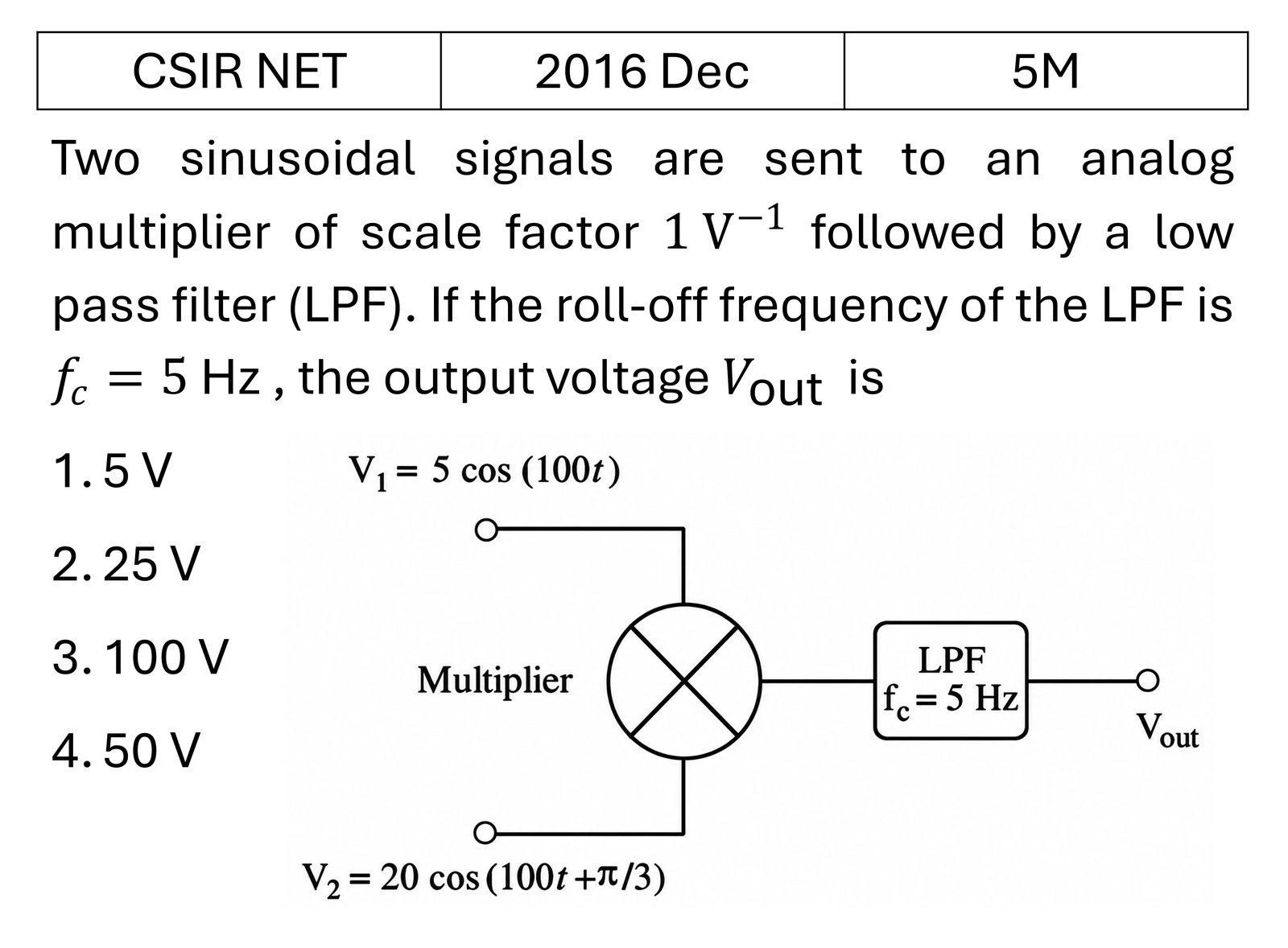 CSIR NET 2016 Dec Instruments previous year question CSIR_2016_Dec_Q65