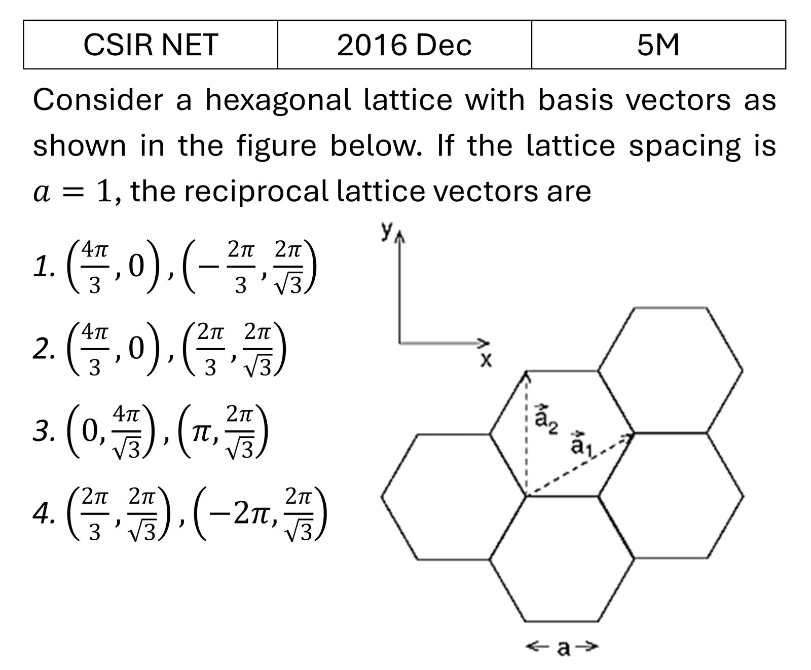 CSIR NET 2016 Dec Crystallography previous year question CSIR_2016_Dec_Q69